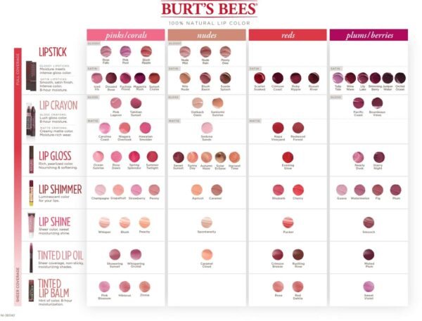 Burt's Bees 100% Natural Moisturizing Lipstick